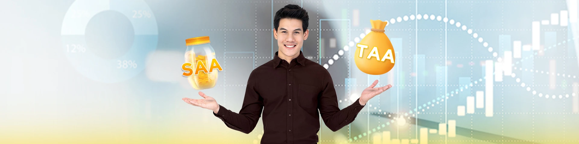 กลยุทธ์ SAA และ TAA จัดพอร์ตกองทุนรวมให้รุ่งในทุกภาวะตลาด