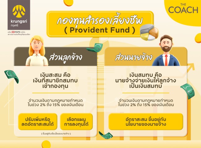 ส่วนประกอบของกองทุนสำรองเลี้ยงชีพ