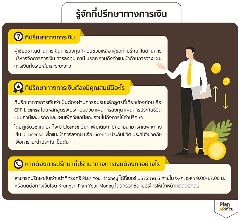 รู้จักที่ปรึกษาทางการเงิน