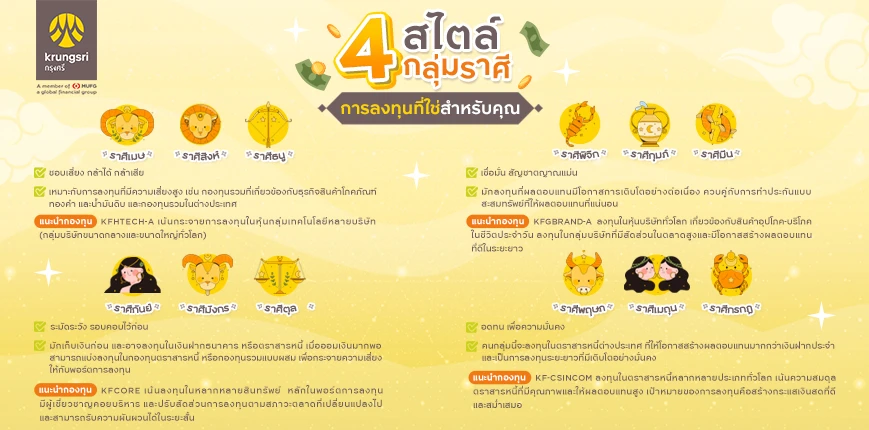 4 กลุ่มราศี 4 สไตล์การลงทุนที่ใช่สำหรับคุณ