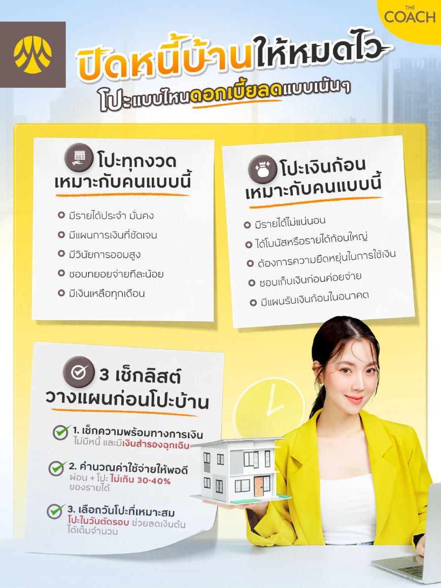 วิธีโปะบ้านแบบไหนคุ้มค่า ปิดหนี้บ้านให้หมดไว