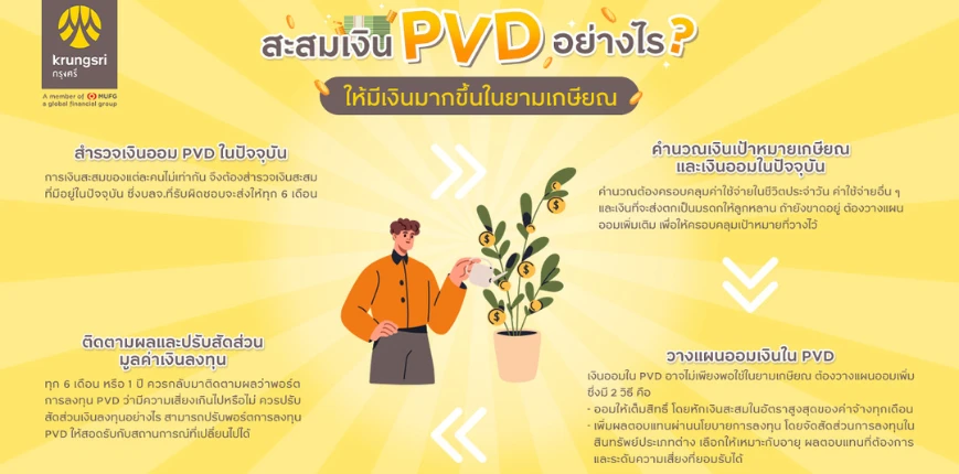 4 ขั้นตอน สะสมเงิน PVD อย่างไร ให้มีเงินมากขึ้นในยามเกษียณ