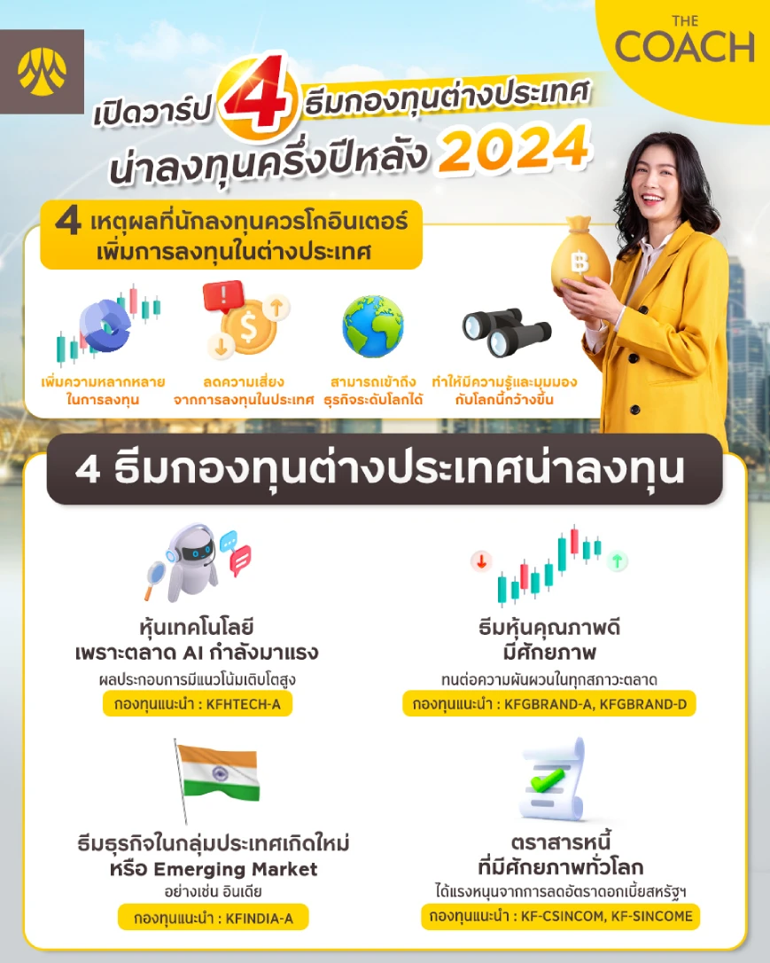 4 ธีมกองทุนต่างประเทศ