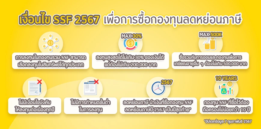 เงื่อนไข SSF ลดหย่อนภาษี 2567