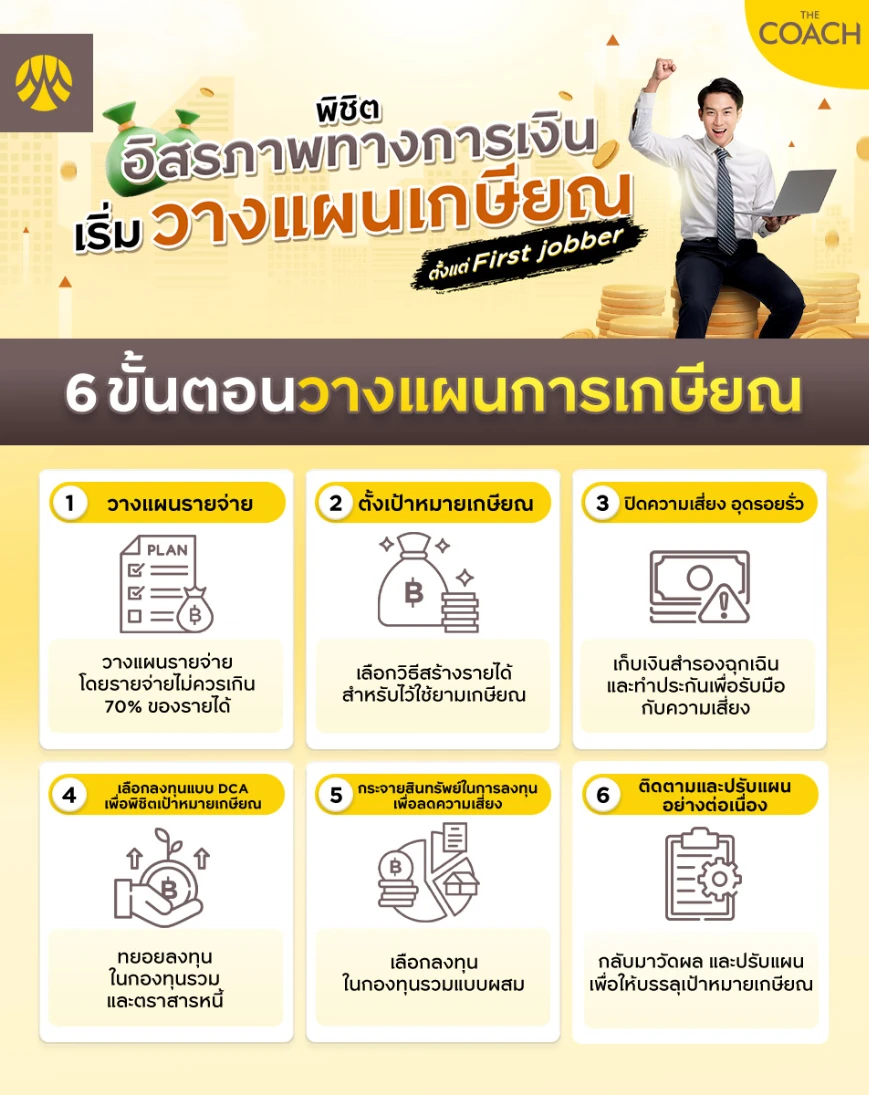 วางแผนเกษียณ First jobber