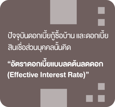 อัตราดอกเบี้ยลดต้นลดดอก