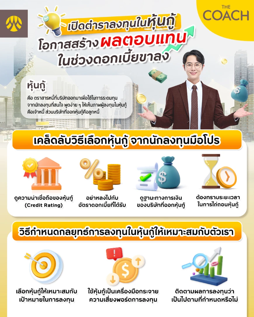 เปิดตำราลงทุนในหุ้นกู้