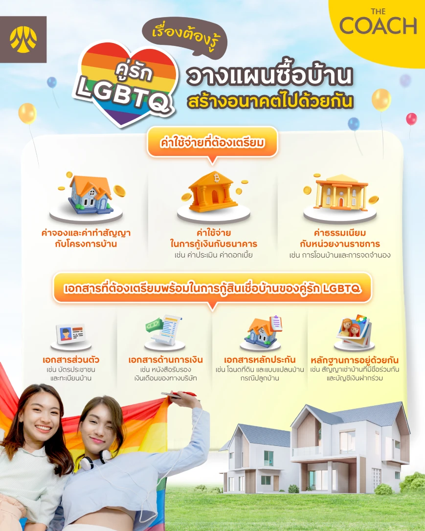 lgbtq วางแผนซื้อบ้าน สร้างอนาคตไปด้วยกัน