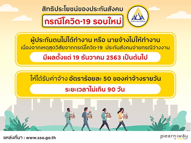 สิทธิประโยชน์ของประกันสังคมกรณีโควิด-19 รอบใหม่