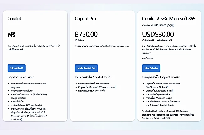ราคาของ microsoft copilot