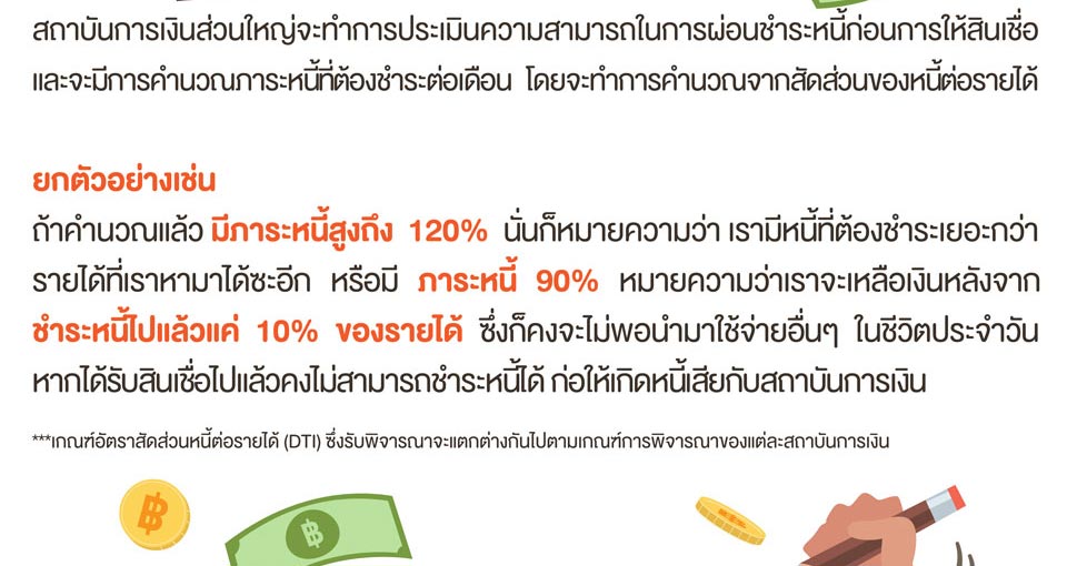 Loan tips EP.3: เคล็ด(ไม่)ลับ เมื่อจำเป็นต้องกู้เงิน