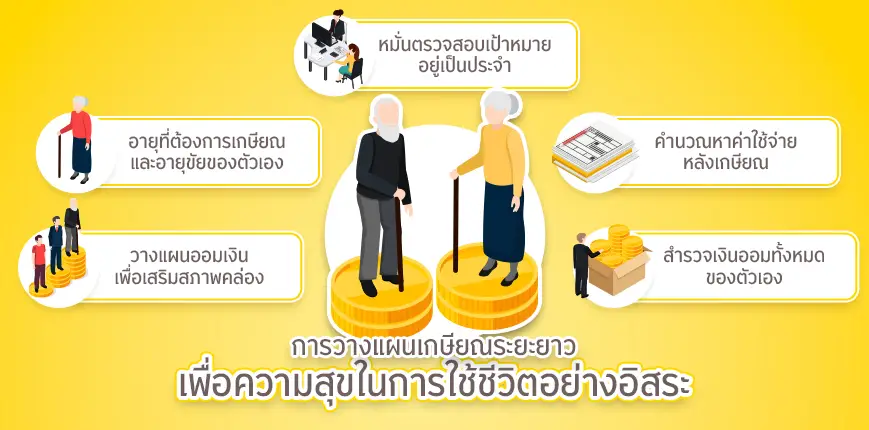 วางแผนเกษียณสไตล์มนุษย์เงินเดือน