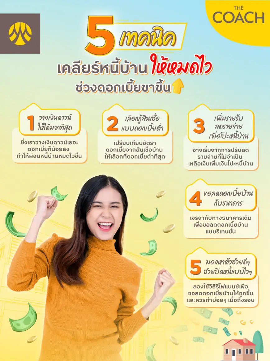 5 เทคนิคเคลียร์หนี้บ้านให้หมดไวช่วงดอกเบี้ยขาขึ้น