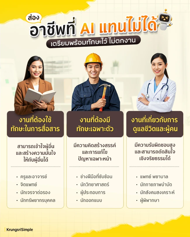 อาชีพที่ AI แทนไม่ได้
