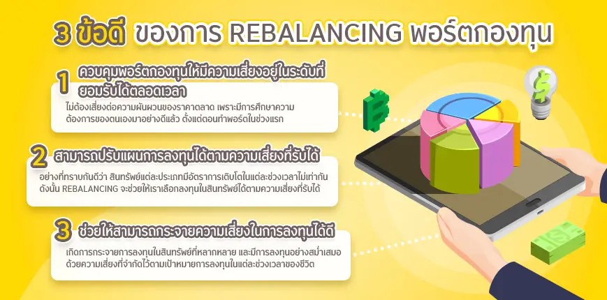 3 ข้อดีของการ Rebalancing พอร์ตกองทุน