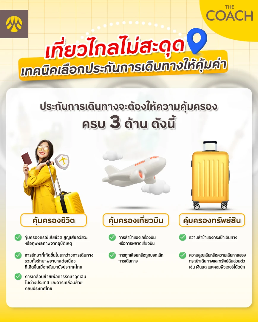 เทคนิคเลือกประกันเดินทางให้คุ้มค่า