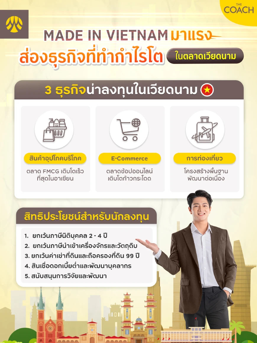 เทรนด์ธุรกิจในเวียดนาม