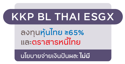 KKP BL THAI ESGX