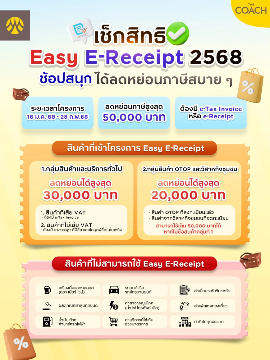 Easy E-Receipt 2568