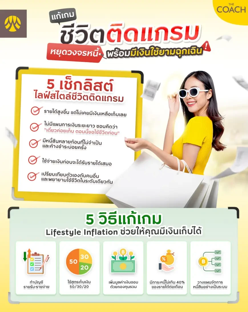 เช็กลิสต์ไลฟ์สไตล์ติดแกรม