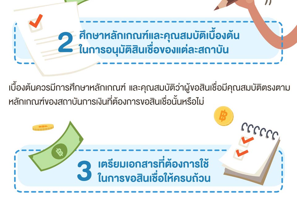 Loan tips EP.3: เคล็ด(ไม่)ลับ เมื่อจำเป็นต้องกู้เงิน