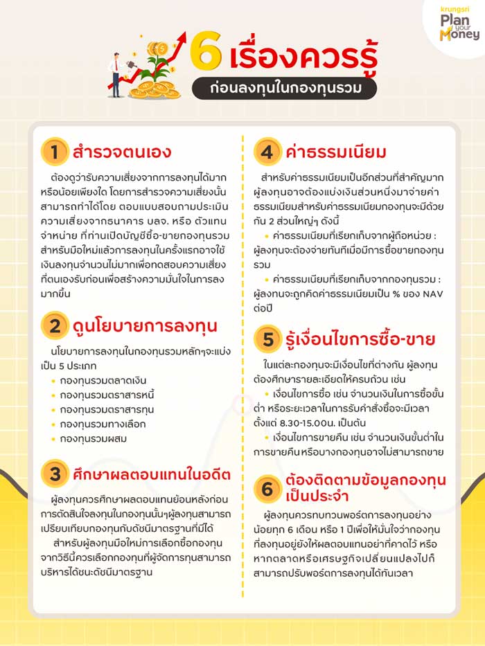 6 เรื่องควรรู้ก่อนลงทุนกองทุนรวม