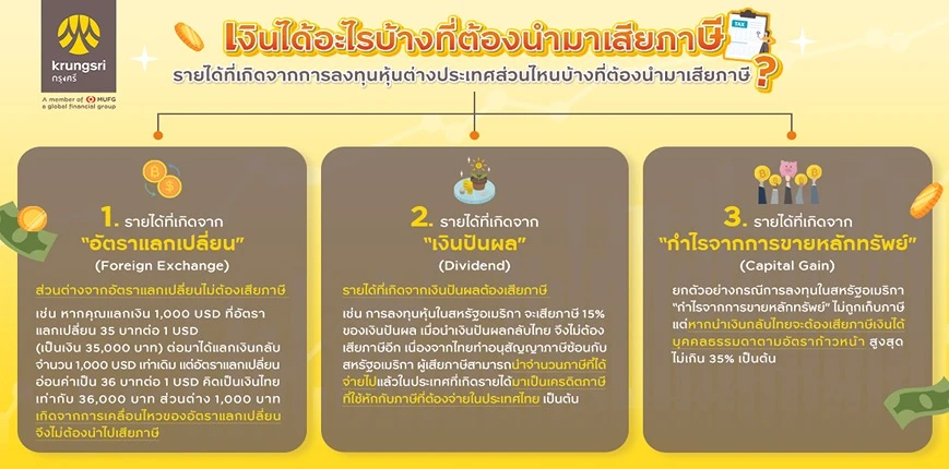 ภาษีหุ้น
