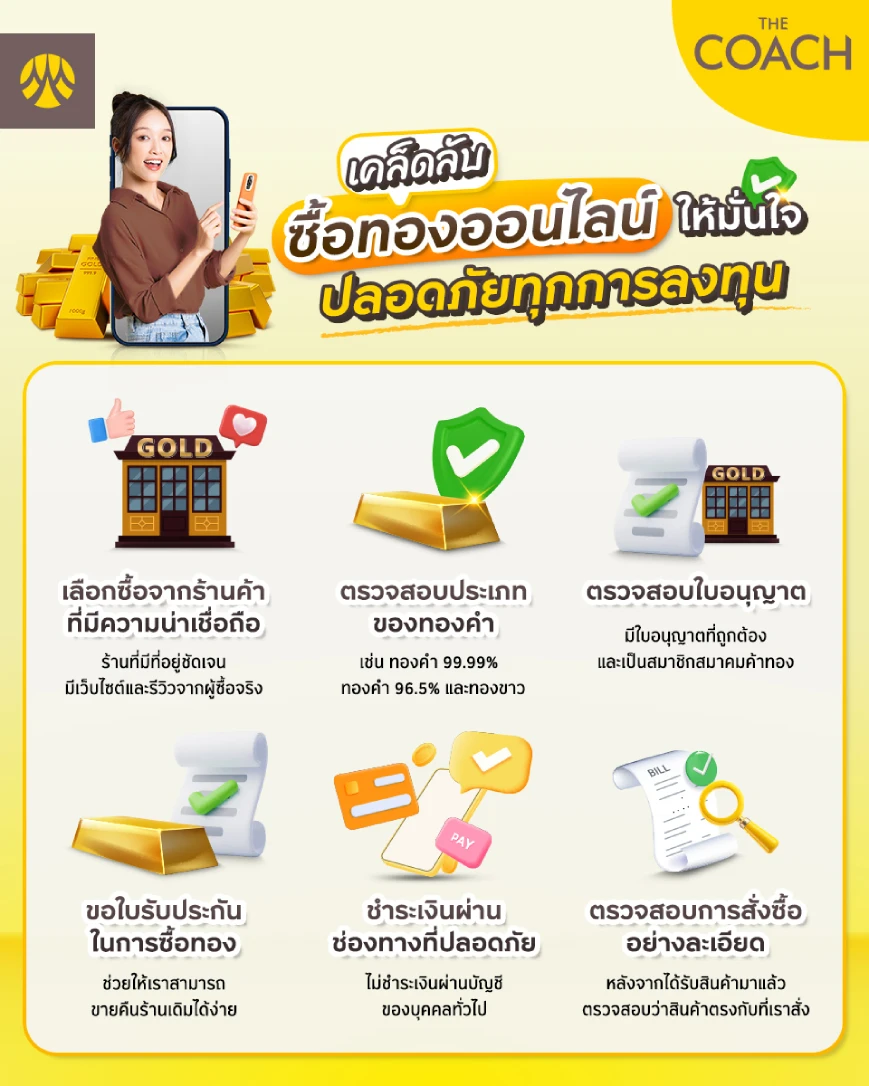 วิธีซื้อทองออนไลน์ให้ปลอดภัย