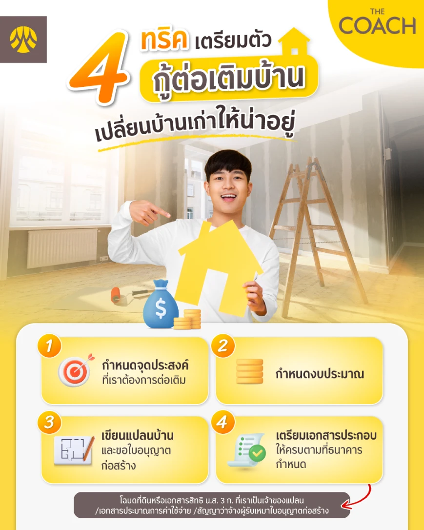4 ทริค เตรียมตัวกู้ต่อเติมบ้านเปลี่ยนบ้านเก่าให้น่าอยู่