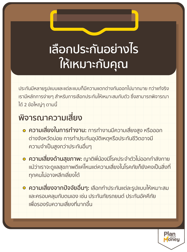 เลือกประกันอย่างไรให้เหมาะกับคุณ