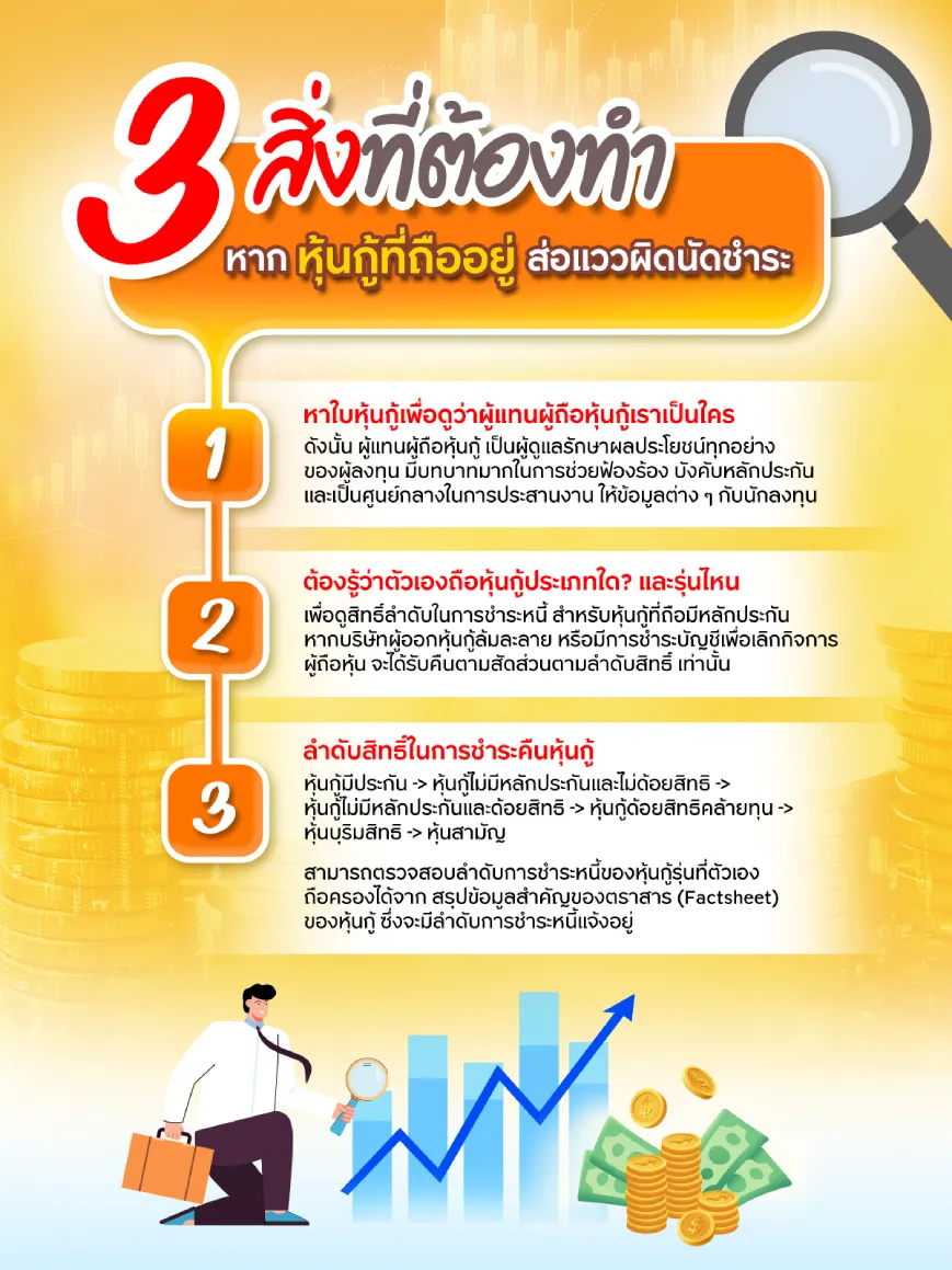 สรุป 5 เรื่องต้องรู้ หากหุ้นกู้ผิดชำระ
