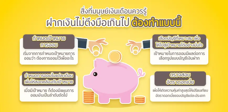 ฝากเงินไม่ตึงมือเกินไป ต้องทำแบบนี้