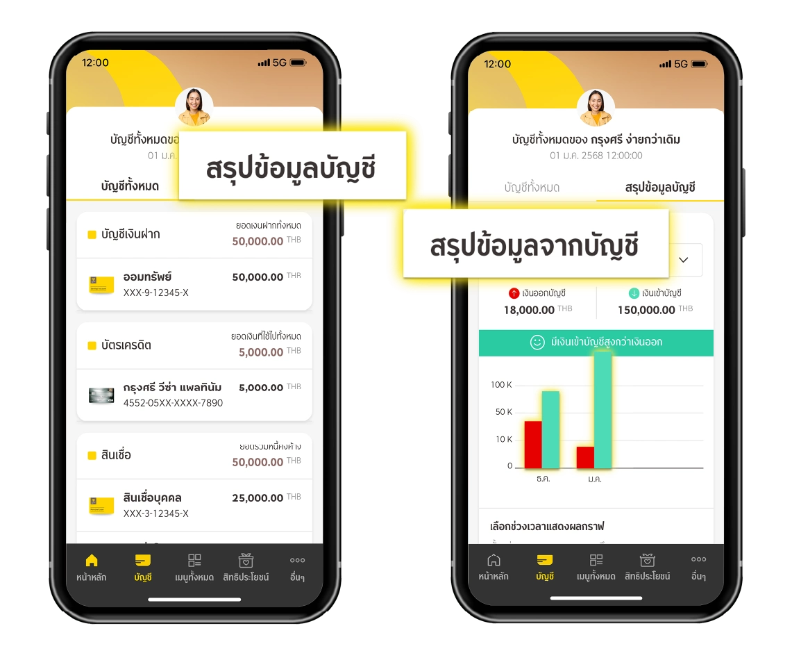 เลือกประสบการณ์ใช้งานในแบบที่เป็นคุณ