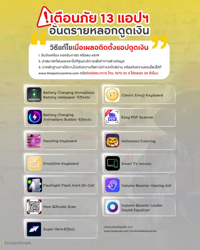 เตือนภัย 13 แอปฯ